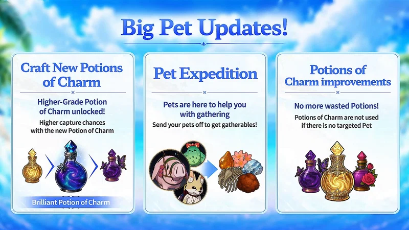 Big pet update
