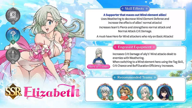 Staff kit: Wind support